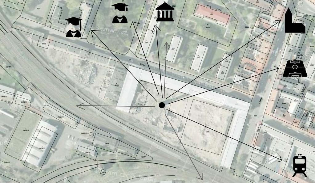 ÚSTÍ NAD LABEM 22 km MOST 38 km PRAHA 68 km NÁDRAŽÍ 750m KOSTEL 300m ZÁKLADNÍ ŠKOLA 450m