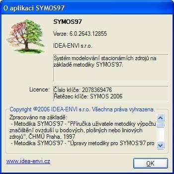 Prohlášení PARALELNÍ RWY 06R/24L LETIŠTĚ PRAHA RUZYNĚ Zpracovatel rozptylové studie, firma ECO-ENVI-CONSULT, je nositelem licence na program SYMOS 97, verze 2006 na základě registrační karty z měsíce