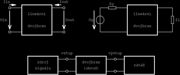 pasivní i aktivní filtr, tranzistor v některém zapojení, přenosový
