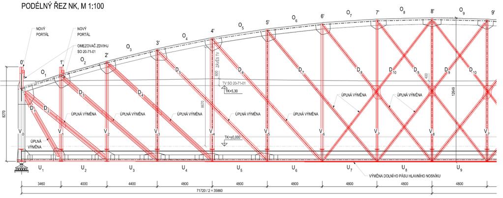 Návrh rekonstrukce vyměňované prvky (červeně) ocelové konstrukce mostu v km 3,706 6.4.2.2 Most Výtoň (ev.