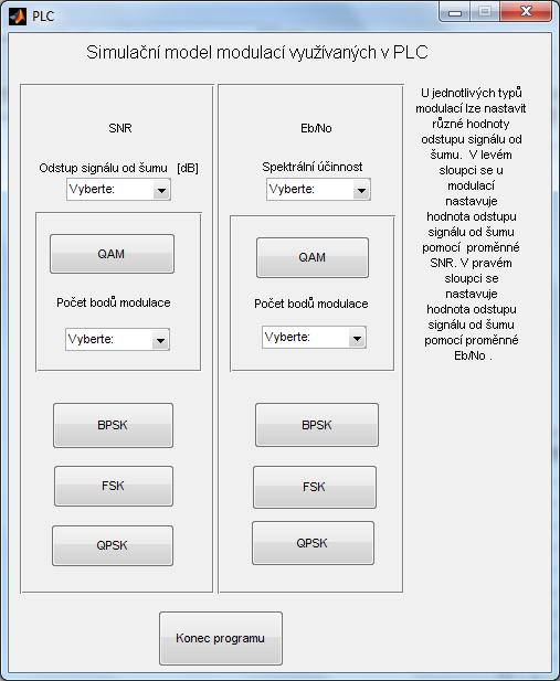 3 POPIS PROGRAMU Program je rozdělen do dvou částí. V jednotlivých částech se nastavují hodnoty odstupu signálu od šumu pomocí parametru SNR nebo Eb/No. Obr. 3.