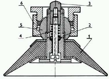 Obr. 9 - Možné principy efektorů typu T3 Skupina T4 Motor i úchopné