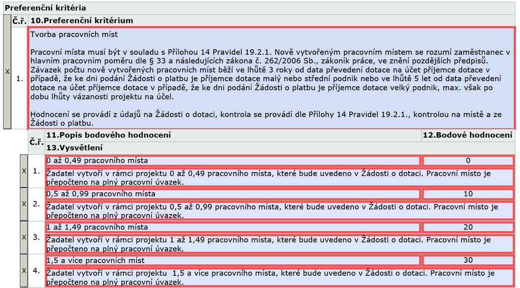 Fiche 3 Zakládání a rozvoj nezemědělských činností