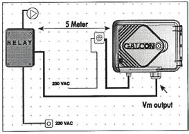 vedení skrz malé ochranné zaízení kabelu, které je umístno na levé stran, zapojte dva vodie transformátoru do obvodu s použitím standardního konektoru (piloženo).