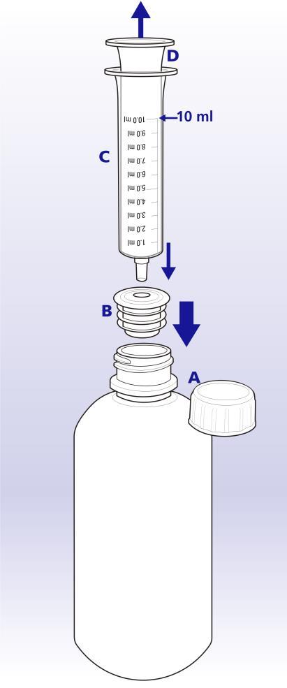 Jak odměřit a užít dávku léku K přesnému odměření své dávky používejte perorální aplikátor, který je součástí dodávaného balení (viz také bod 3). Plný aplikátor obsahuje 10