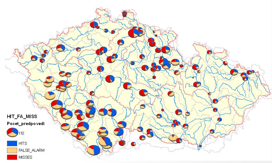 VÝSTUPY (INTERPRETACE) Vzdělávací sekce HPPS Hydrologické modely - vyhodnocení úspěšnosti předpovědí