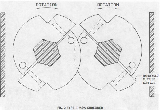 Obrázek 2: Typ II [2] Pro tento typ je charakteristický rotační pohyb dvou hřídelů s drtícími segmenty, které se vzájemně prolínají. Tímto pohybem dochází spíše k trhání nežli ke stříhání materiálů.