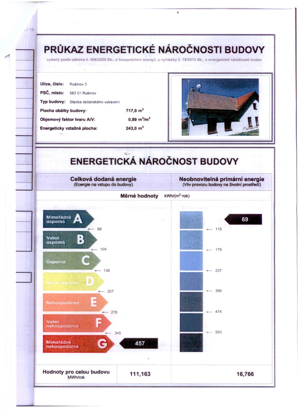 '. o, PRUKAZ ENERGETICKE ÁROČNOSTI BUDOVY vydany podl zá on č.40 /2000 Sb, o ho podařeni en rgll, a vyhla y Č.