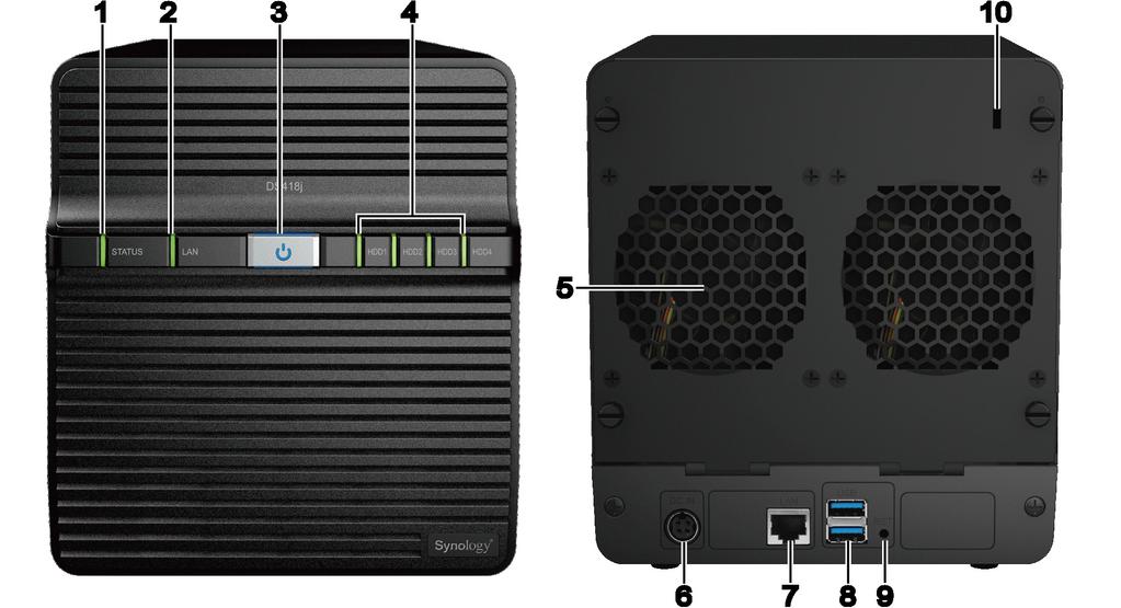 Stručný přehled zařízení Synology DiskStation 1 Kontrolka Status 2 Kontrolka LAN 3 Tlačítko napájení 4 Kontrolka disku 5 Ventilátor Přední panel Zobrazuje stav systému.