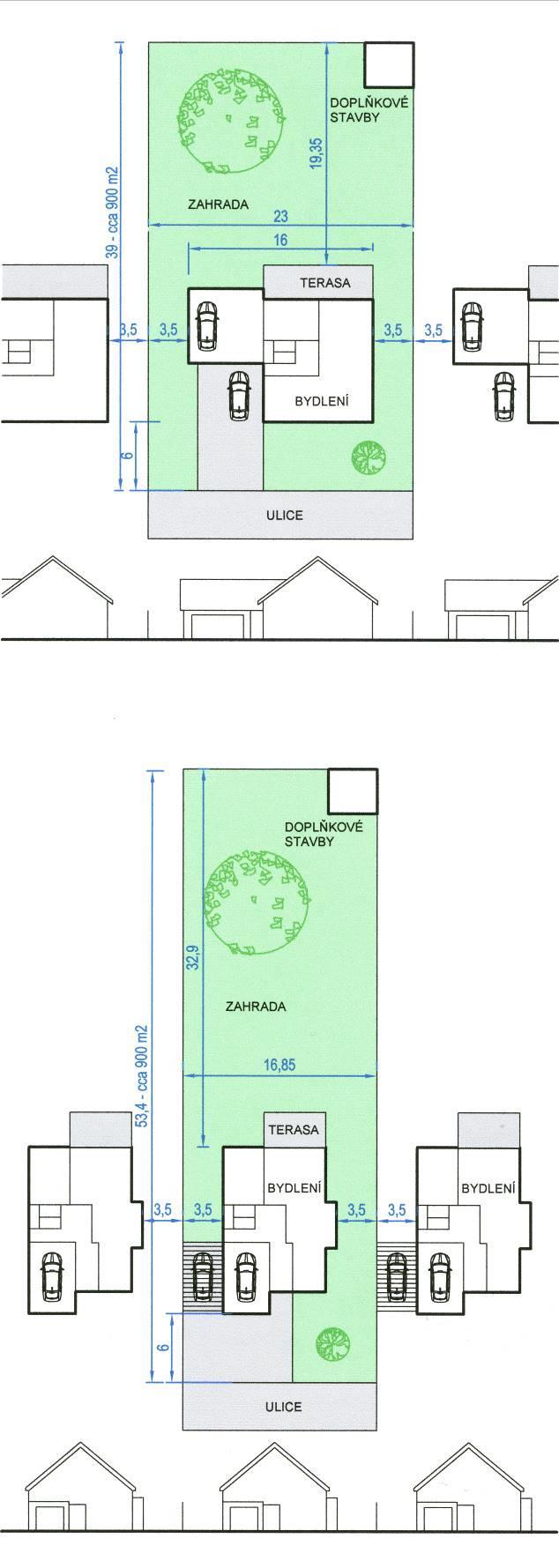 1.10 Prostorové schéma možného řešení různých forem zástavby Samostatně stojící domy : 1/ Přízemní rodinný dům s obytným podkrovím a dvojgaráží.