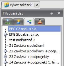 Sledování odvedených časů v agendě Výkaz zakázek Tato agenda slouží jako přehled všech plnění, která byla v systému zadána. Plnění je zobrazeno podle nastaveného období (např.