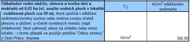 přijatelnosti projektu Náklady do 150 %