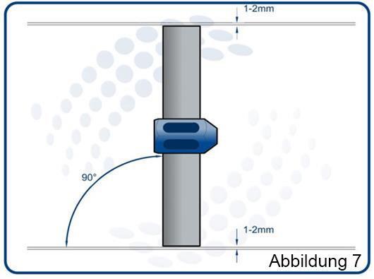 Obr.6 7.6 Vyvrtejte díru o průměru Ø 30 mm (alternativně lze vyvrtat dvě díry o průměru 10 mm vzdálené mezi sebou 17 mm) v ose (prvního fixačního bodu) obr.