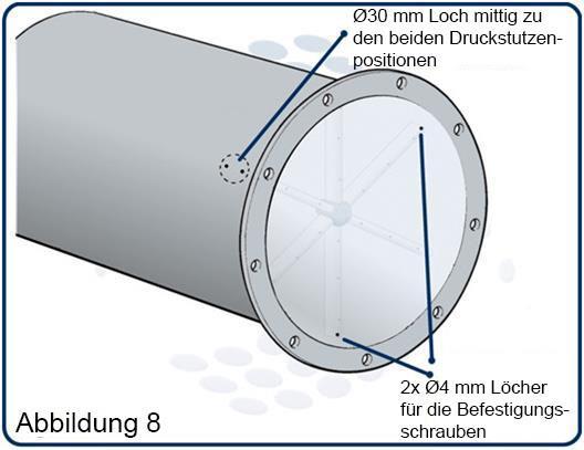 Fixační body 2 a 3 jsou v úrovni výstupního konektoru celkového tlaku (čelní trubka v hliníkovém profilu).