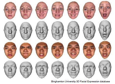 Rozpoznávání obličeje 2D Nevýhody: změna výrazu tváře výrazná deformace obličej (Binghamton University