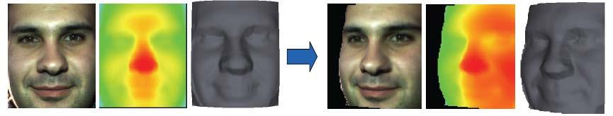 Rozpoznávání obličeje 3D Nevýhody: fungování pouze na omezenou vzdálenost cena citlivost na světelné podmínky