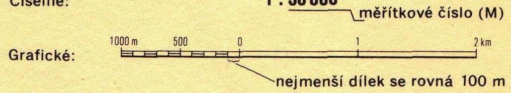 Měřítko plánů a map druhy grafické (základní) číselné slovní - někdy zjemnění