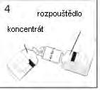 . 5a. Propíchněte injekční lahvičku s práškem středem uzávěru a současně rychle obraťte injekční lahvičku s rozpouštědlem dnem vzhůru, abyste