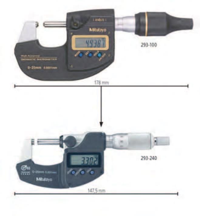 Série 293 Tyto mikrometry se vyznačují číslicovým krokem měření,1 µm a jsou určeny pro zákazníky, kteří potřebují provádět vysoce přesná měření pomocí ručních měřidel (jako je Gauge R & R analýza).