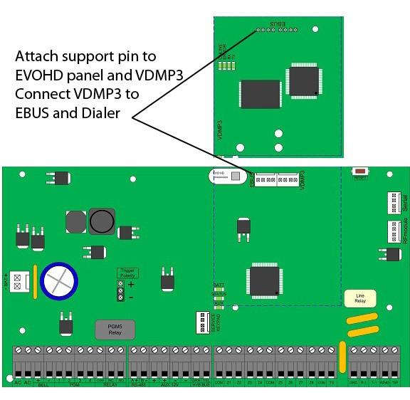 11 Hlasový modul VDMP3 Funkce VDMP3 Funkční klávesa EVO Funkce VDMP3 Funkční klávesa EVO 1 ZAP 1 5 ZAP 9 1 VYP 2 5 VYP 10 2 ZAP 3 6 ZAP 11 2 VYP 4 6 VYP 12 3 ZAP 5 7 ZAP 13 3 VYP 6 7 VYP 14 4 ZAP 7 8