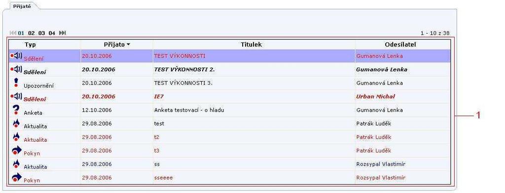 2.6 Informace 2.6.1 Zprávy Na této obrazovce se uživateli zobrazí jeho zprávy. Tyto zprávy zde může číst, mazat a v případě doručené ankety na tuto anketu odpovědět.