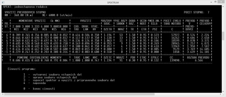 2.3 SPEKT.exe Spustitelný výpočetní soubor pro stanovení spekter zatížení. Se souborem mě seznámil Ing.