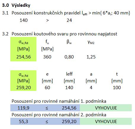 Na Obr. 6.