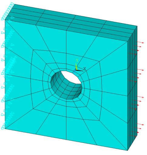 Studie statického chování otvoru pro šroub _ 4.1.5 Rozdělení na plném modelu prostorové úlohy Geometrie modelu a zatížení je v této úloze použito stejné, jako v kapitole 4.1.4 s rozdílem, že nyní se uvažuje model jako prostorový.