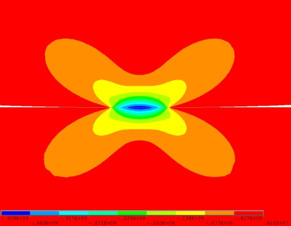 5.5 Hertz 1 Normálové