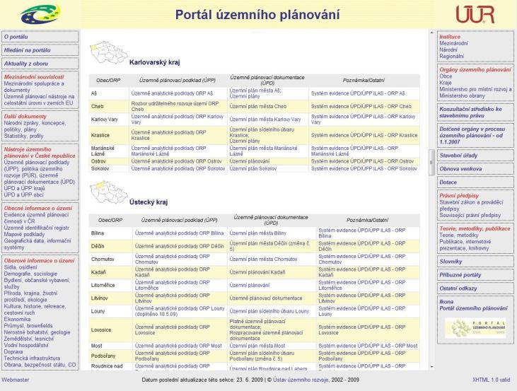 Informační systémy, monitorování dat I.