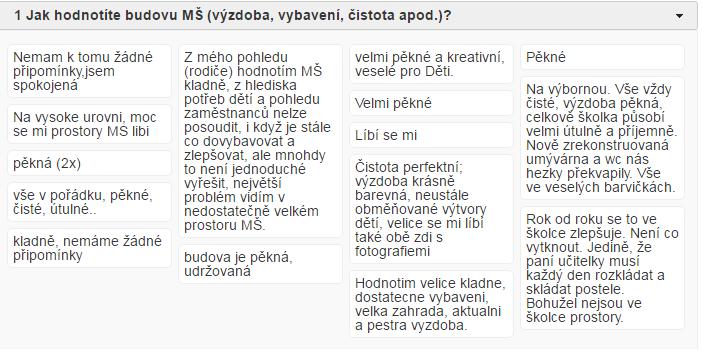 2 Co nebo kdo je pro Vaše dítě v MŠ: Nejzajímavější Nejoblíbenější Nepříjemné Problematické děti,hračky,program děti,hračky nic nic Nejzajímavější Nejoblíbenější Nepříjemné Problematické jiné nové