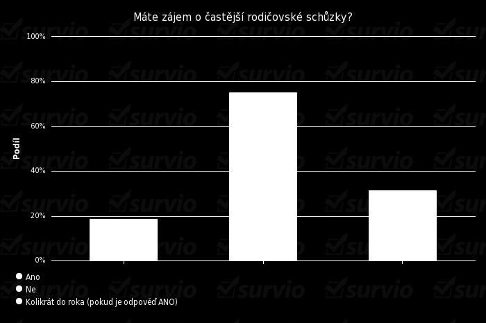 děkuji i za neustále dodávané fotky z akcí -3x, ale nastupovali jsme pozdeji, tak nevim,