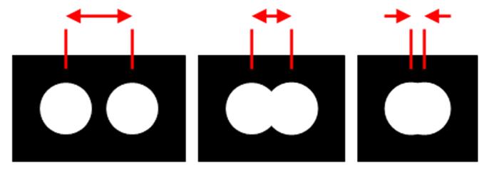 KAPITOLA 1. OBRAZ A OPERACE S OBRAZEM 8 (a) (b) Obrázek 1.3: (a) Prostorové rozlišení udává schopnost systému odlišit od sebe dva body.