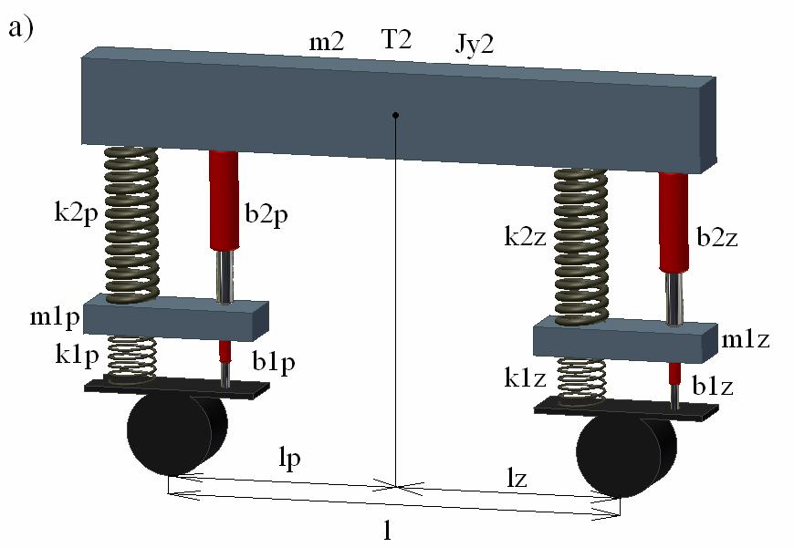 OBSAH 4 MATEMATICKÝ MODEL strana 25 Z uvedených rovnic vyjádříme hmotnosti odpovídající jednotlivým tělesům: i y m2 P = m (4) 2 l l P 2 i y m2 Z = m (5) 2 l l Z 2 m V 2 i y m 1 2 (6) lpl = Z kde: m V