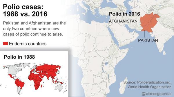 Meet the women trying to rid Pakistan and the world of polio. Los Angeles Times. May 12 2016.