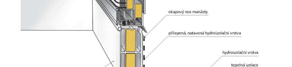 Kontrola a činnosti po dokončení montáže: Překontrolovat kompletnost osazených konstrukcí a zařízení.