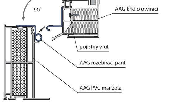 4) Na originální PVC, ocelovou a laminátovou manžetu nebo na přechodový prvek.