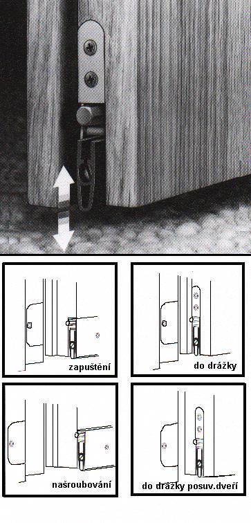 Automatické dveřní těsnění- Kältefeind:- od roku 1954 se tento těsnící systém již milionkrát osvědčil - funkční princip: otevřením a zavřením dveří se zasouvá a vysouvá těsnící profil,který utěsní