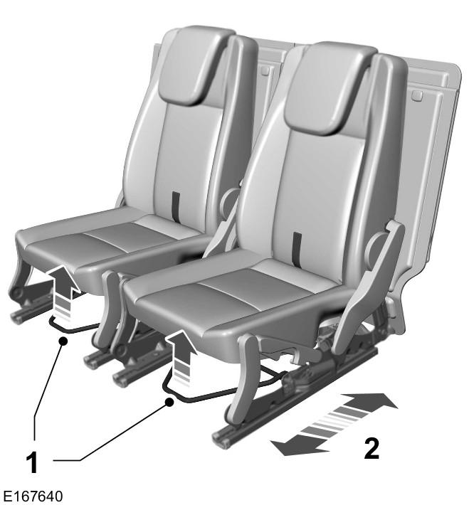 Sedadla ve třetí řadě Posouvání sedadel dozadu a