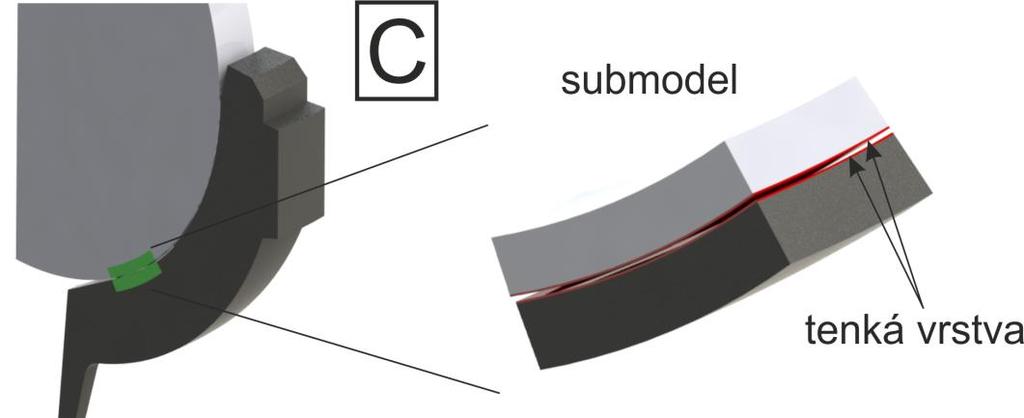 Zatímco modely geometrie ostatních zjednodušených modelů zaujímají čtvrtinu rotačně symetrického tvaru, tedy úhel 90, tento model geometrie se za účelem snížení počtu uzlů při diskretizaci zmenšil na