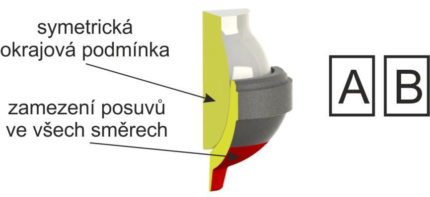 9.4 Model vazeb objektu k okolí a model vzájemných vazeb komponent Z výsledků bakalářské práce [5] vyplynulo, že extrémní hodnoty kontaktních tlaků jsou spjaty s odkloněním zatížení hlavice o