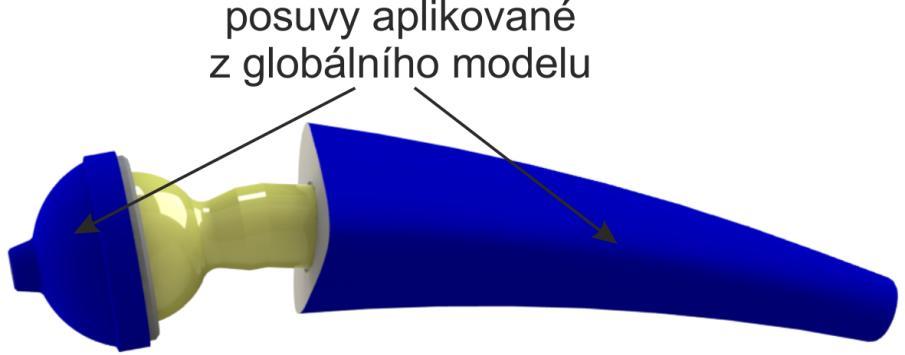 9.5.4 Model aktivace submodelu TMC skloubení V záležitosti výpočtového modelování submodelu TMC skloubení splývá model aktivace s modelem vazeb, protože definované posuvy soustavu jasně určují v