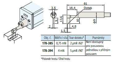 12AAA217 SJ-310/310R standardní příslušenství Není dostupné pro