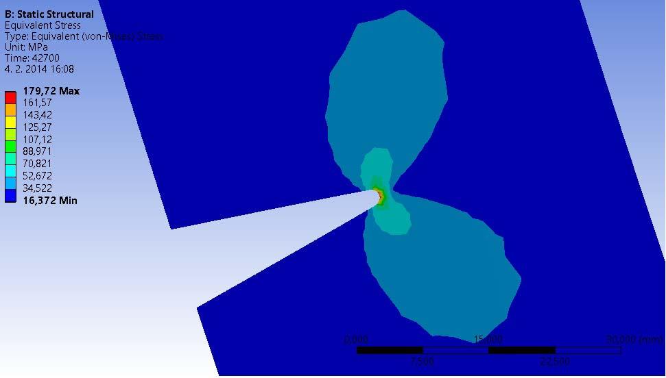 3 ANSYS Grafické zobrazení napětí v místě vrubu Obrázek 16:Rozložení maximálního napětí okolo vrubu Na