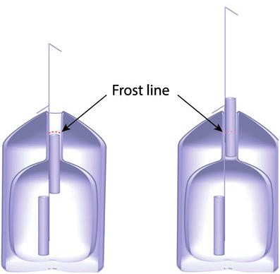 Žádná inseminační stanice ovšem nemůže garantovat, jak je s inseminačními dávkami zacházeno, než se dostanou, kam mají.