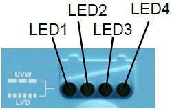 LED4 Stav baterie Pomalu bliká x x x Příliš nízké napětí Rychle bliká x x x Příliš velké vybití LED indikátor baterie při vysokém napětí x x 12,8 V < U bat < 13,4 V x 13,4 V < U bat < 14,1 V 14,1 V <