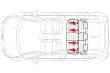 Bezpečnost dětí Úchyty "ISOFIX" Vaše vozidlo je homologováno podle nejnovější legislativy platné pro úchyty ISOFIX.