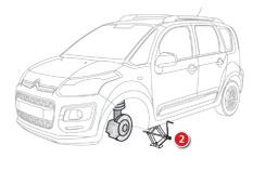 Praktické informace Montáž kola Po výměně kola Pro správné uložení poškozeného kola do zavazadlového prostoru vyjměte nejprve středový kryt.