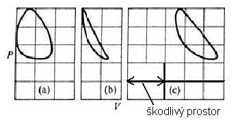 KAPITOLA 2.