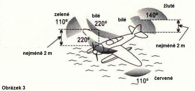 PŘEDPIS L 6/II DÍL 2 DOPLNĚK 2.